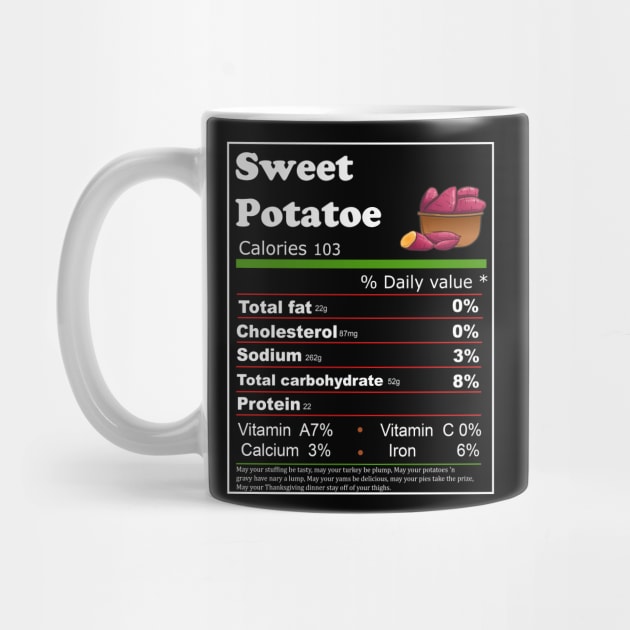 Sweet Potatoes Nutrition Facts Thanksgiving by Flipodesigner